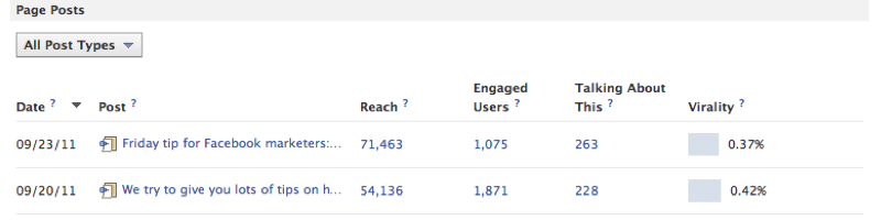 Facebook Insights Post Report