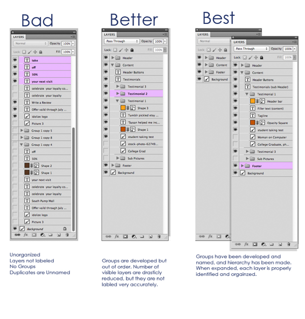 Bad Better Best Way to organize Photoshop layers