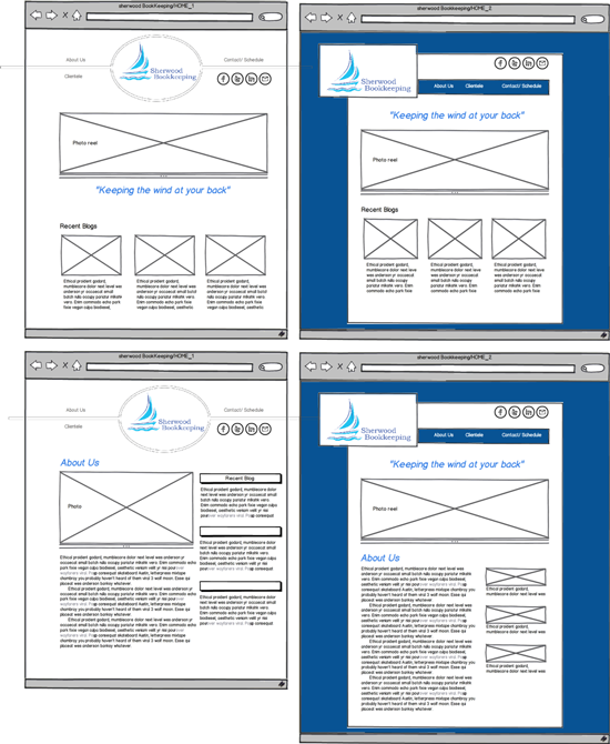 Wireframes web design