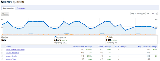 Search20Impression