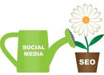 Social Media and SEO