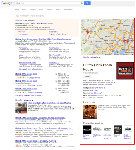 Google Adding Restaurant Menus to search results