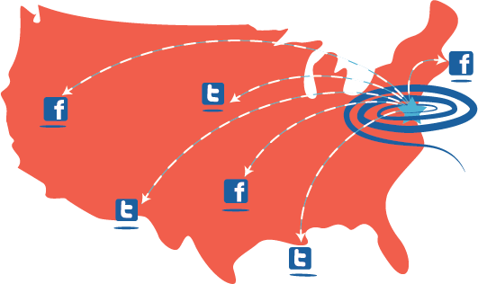 Social Media and Natural Disasters