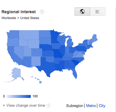 Google Trends U.S. view on baseball