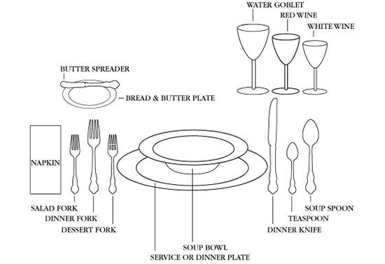 How to set a table thanksgiving