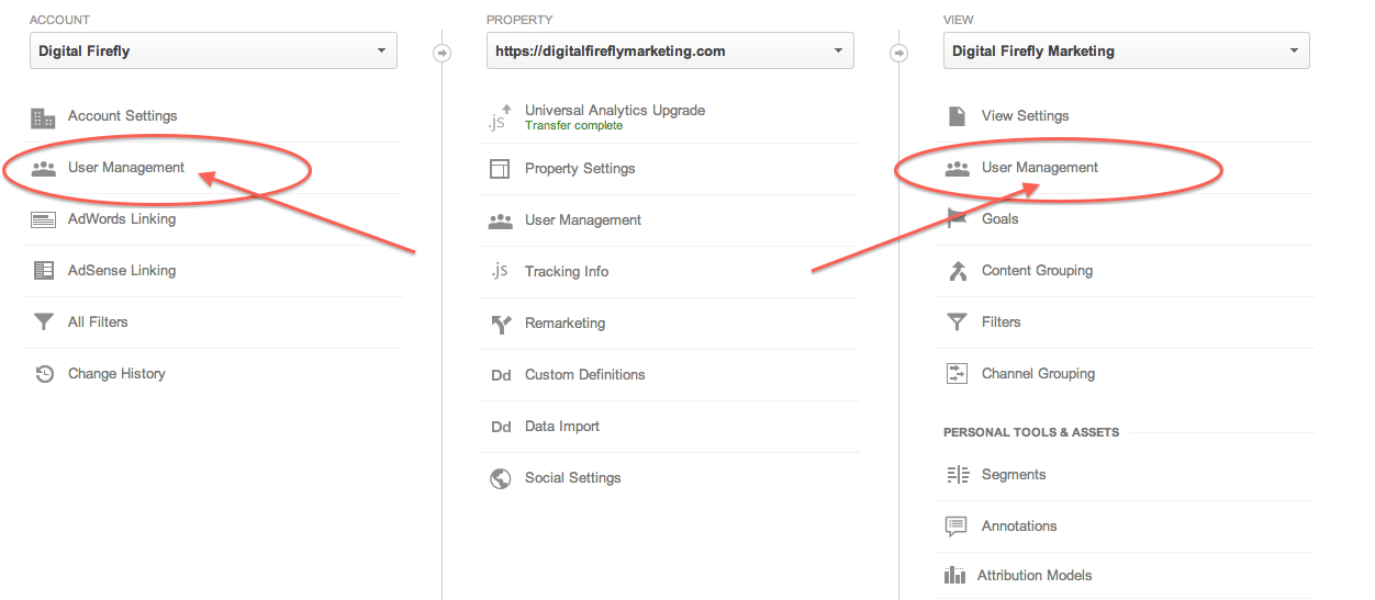 User management in Google Analytics