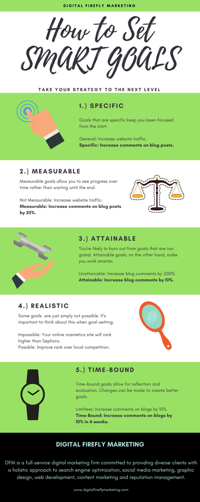 SMART goals infographic - Digital Firefly Marketing