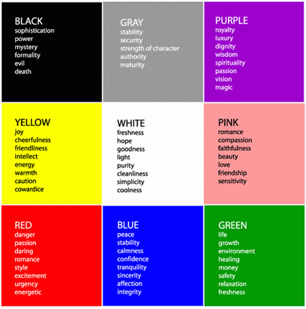 learn about the emotions of color