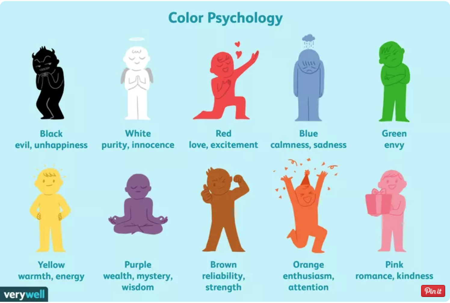 Color psychology chart Digital Firefly Marketing